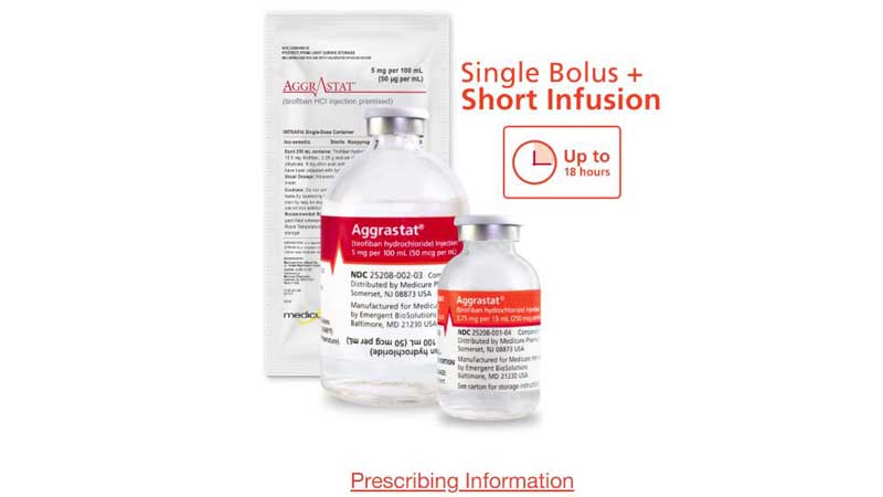 COVID-19 Medicure Announces AGGRASTAT® Shows Promise in Treating Thrombotic Complications 