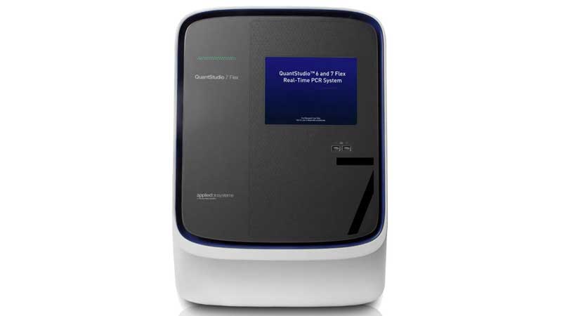 ⚕️ Breast Cancer Detection Using A Blood Test: Syantra To Present Early Data From The International Identify Breast Cancer (IDBC) Study At The 13Th European Breast Cancer Conference
