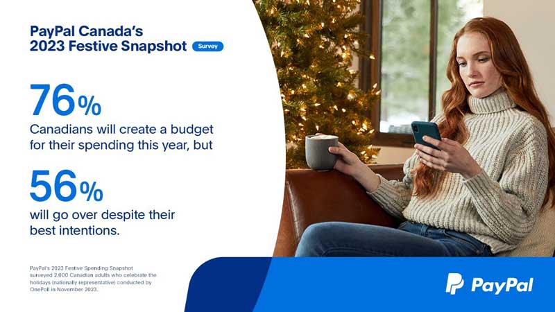HOLIDAYS 🎄❄️🎁 Paypal Survey Reveals 56% of Canadians Will Go Over Budget this Holiday Season 💵