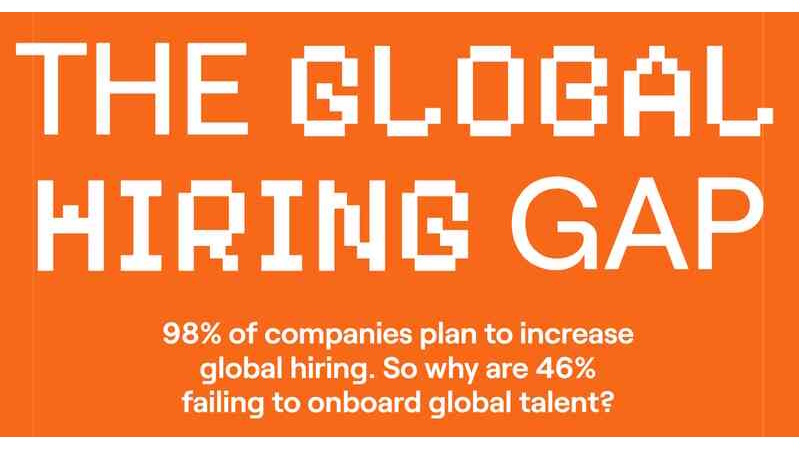 💵 92% of Companies Exposed to Tax & Compliance Risks When Hiring Internationally, Multiplier Report Finds