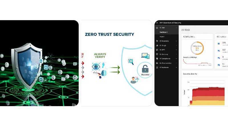 🔐 The Tech Trends. Cybersecurity (Biggest Shift in 10+ Years)